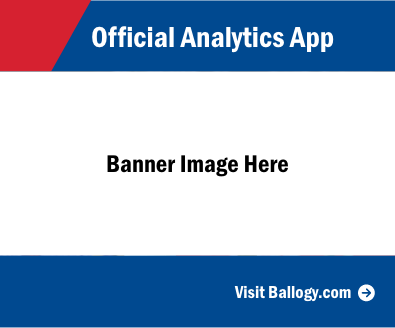 Official Analytics App